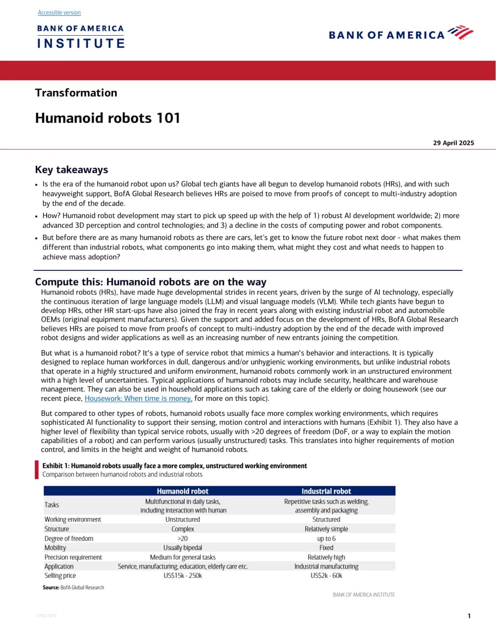 Humanoid Robots 101 report cover